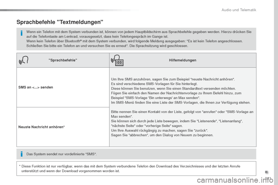 Peugeot Expert VU 2016  Betriebsanleitung (in German) 351
Expert_de_Chap10b_NAC-1_ed01-2016
"Sprachbefehle"Hilfemeldungen
SMS an <...> senden
um I
 hre SMS anzuhören, sagen Sie zum Beispiel "neuste Nachricht anhören".  
Es sind verschiedene SMS-Vorlage