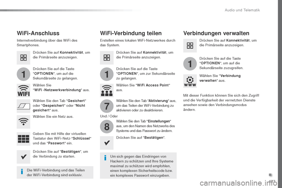 Peugeot Expert VU 2016 Betriebsanleitung (in German) 437
11
1
7
8
Expert_de_Chap10c_RCC-1_ed01-2016
WiFi-AnschlussWiFi-Verbindung teilen Verbindungen verwalten
um sich gegen das Eindringen von
Hackern zu schützen und Ihre Systeme
maximal zu schützen Peugeot Expert VU 2016 Betriebsanleitung (in German) 437
11
1
7
8
Expert_de_Chap10c_RCC-1_ed01-2016
WiFi-AnschlussWiFi-Verbindung teilen Verbindungen verwalten
um sich gegen das Eindringen von
Hackern zu schützen und Ihre Systeme
maximal zu schützen