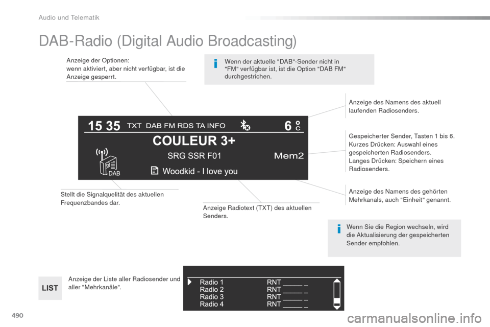 Peugeot Expert VU 2016 Betriebsanleitung (in German) 490
DAB-Radio (Digital Audio Broadcasting)
Anzeige der Optionen:
wenn aktiviert, aber nicht ver fügbar, ist die
Anzeige gesperrt.
ge
speicherter Sender, t
a
sten 1 bis 6.
Kurzes Drücken: Auswahl Peugeot Expert VU 2016 Betriebsanleitung (in German) 490
DAB-Radio (Digital Audio Broadcasting)
Anzeige der Optionen:
wenn aktiviert, aber nicht ver fügbar, ist die
Anzeige gesperrt.
ge
speicherter Sender, t
a
sten 1 bis 6.
Kurzes Drücken: Auswahl