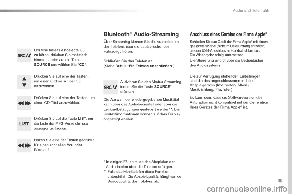 Peugeot Expert VU 2016 Betriebsanleitung (in German) 495
Expert_de_Chap10d_RD6_ed01-2016
um eine bereits eingelegte CD
zu hören, drücken Sie mehr fach
hintereinander auf die t
a
ste
SOURCE und wählen Sie " CD".
Drücken Sie auf eine der
t
a
st Peugeot Expert VU 2016 Betriebsanleitung (in German) 495
Expert_de_Chap10d_RD6_ed01-2016
um eine bereits eingelegte CD
zu hören, drücken Sie mehr fach
hintereinander auf die t
a
ste
SOURCE und wählen Sie " CD".
Drücken Sie auf eine der
t
a
st