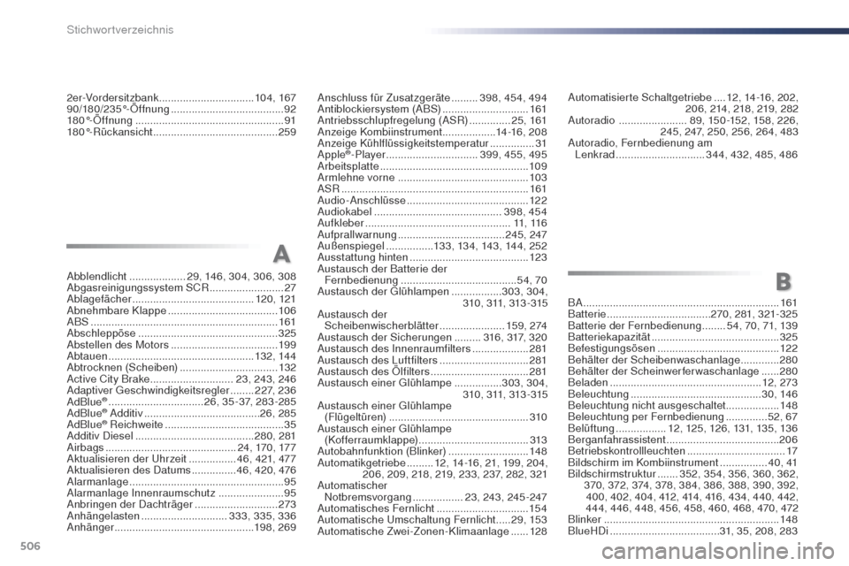 Peugeot Expert VU 2016 Betriebsanleitung (in German) 506
Expert_de_Chap11_index-alpha_ed01-2016
2er-Vordersitzbank ................................10 4, 167
90/180/235°-Öffnung ...................................... 92
180°-Öffnung
............. Peugeot Expert VU 2016 Betriebsanleitung (in German) 506
Expert_de_Chap11_index-alpha_ed01-2016
2er-Vordersitzbank ................................10 4, 167
90/180/235°-Öffnung ...................................... 92
180°-Öffnung
.............