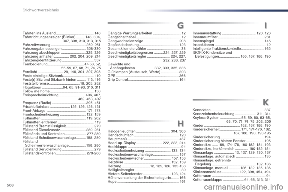 Peugeot Expert VU 2016 Betriebsanleitung (in German) 508
Expert_de_Chap11_index-alpha_ed01-2016
I
K
Innenausstattung .................................. 120, 123
Innenraumfilter .............................................. 281
Innenspiegel
........ Peugeot Expert VU 2016 Betriebsanleitung (in German) 508
Expert_de_Chap11_index-alpha_ed01-2016
I
K
Innenausstattung .................................. 120, 123
Innenraumfilter .............................................. 281
Innenspiegel
........
