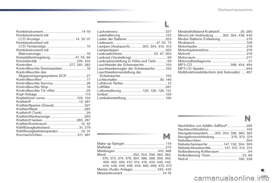 Peugeot Expert VU 2016 Betriebsanleitung (in German) 509
Expert_de_Chap11_index-alpha_ed01-2016
Kombiinstrument ........................................14 -16
Kombiinstrument mit LCD -Anzeige
...............................
.....14, 3 5 - 37
Kombiin Peugeot Expert VU 2016 Betriebsanleitung (in German) 509
Expert_de_Chap11_index-alpha_ed01-2016
Kombiinstrument ........................................14 -16
Kombiinstrument mit LCD -Anzeige
...............................
.....14, 3 5 - 37
Kombiin