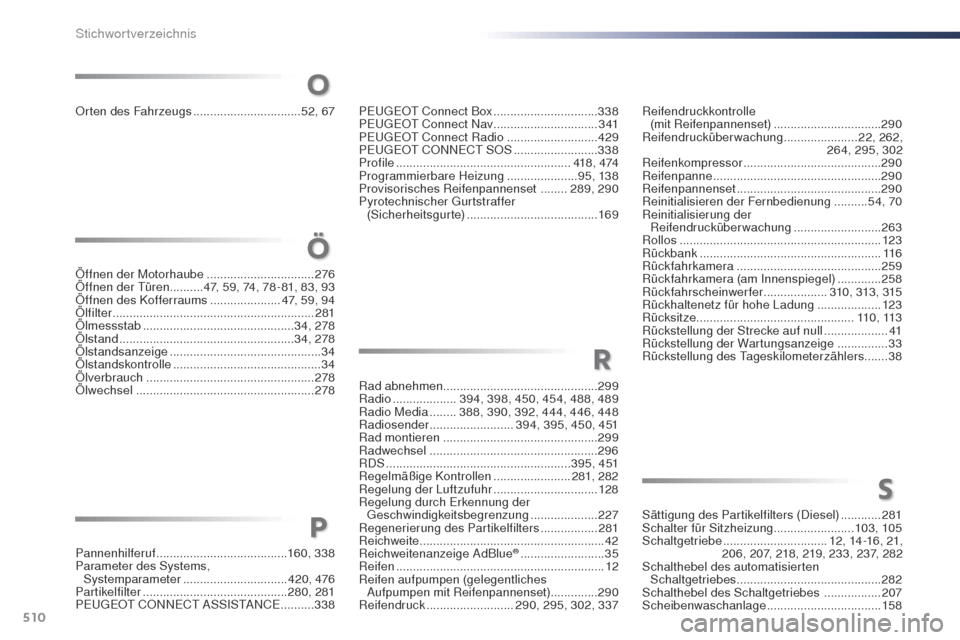 Peugeot Expert VU 2016 Betriebsanleitung (in German) 510
Expert_de_Chap11_index-alpha_ed01-2016
Öffnen der Motorhaube ................................2 76
Öffnen der tü ren..........47, 59, 74, 78 - 81, 83, 93
Öffnen des Kofferraums
............ Peugeot Expert VU 2016 Betriebsanleitung (in German) 510
Expert_de_Chap11_index-alpha_ed01-2016
Öffnen der Motorhaube ................................2 76
Öffnen der tü ren..........47, 59, 74, 78 - 81, 83, 93
Öffnen des Kofferraums
............