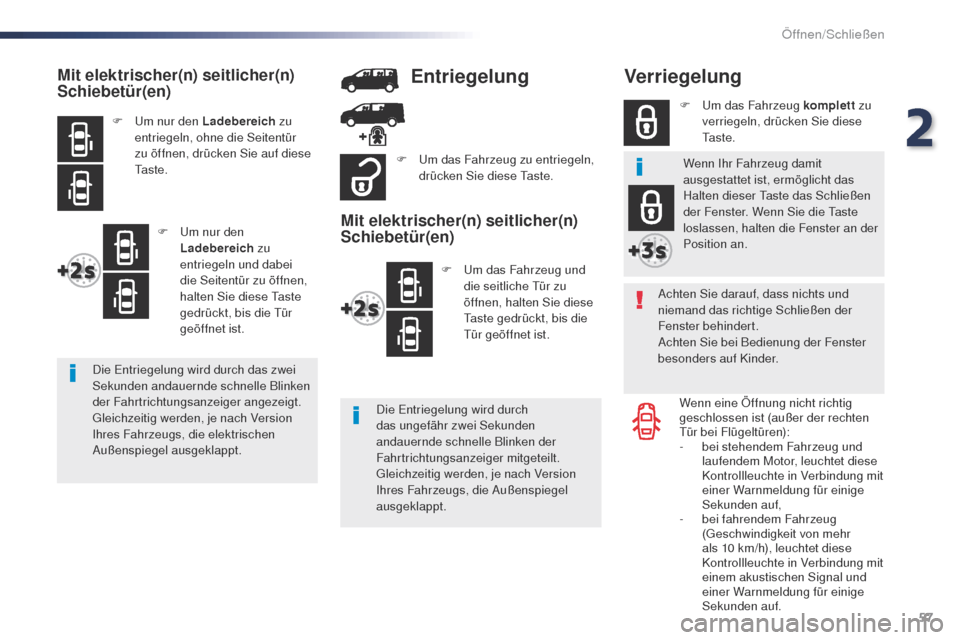 Peugeot Expert VU 2016  Betriebsanleitung (in German) 57
Expert_de_Chap02_ouvertures_ed01-2016
Verriegelung
Achten Sie darauf, dass nichts und 
niemand das richtige Schließen der 
Fenster behindert.
Achten Sie bei Bedienung der Fenster 
besonders auf Ki