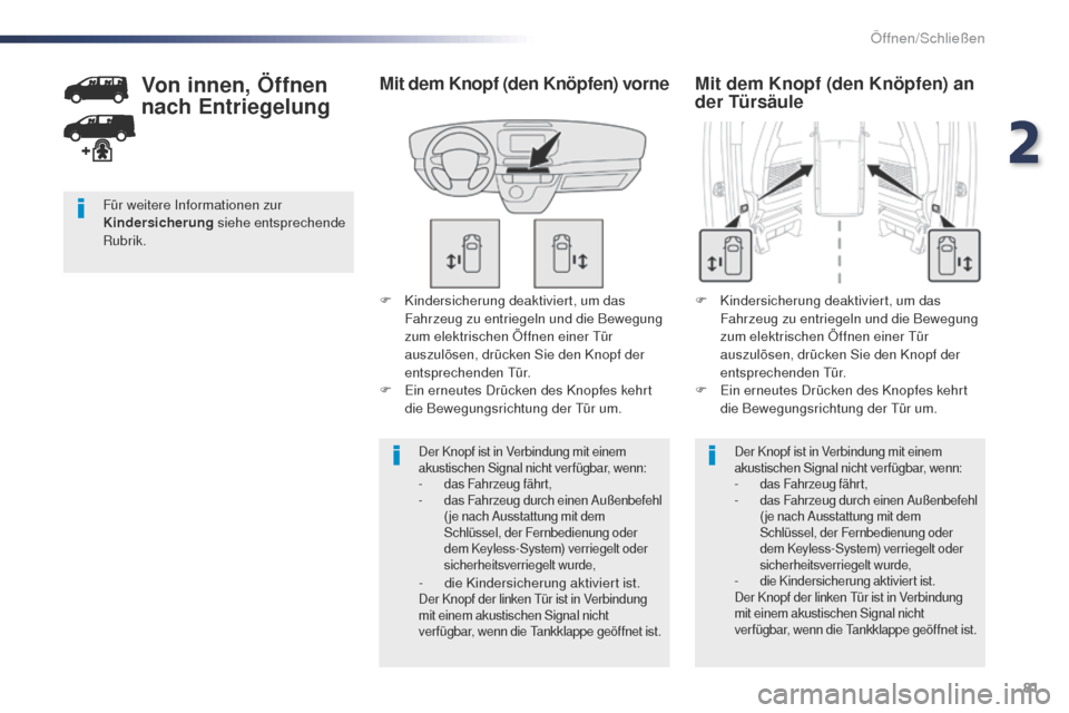 Peugeot Expert VU 2016  Betriebsanleitung (in German) 81
Expert_de_Chap02_ouvertures_ed01-2016
F Kindersicherung deaktiviert, um das Fahrzeug zu entriegeln und die Bewegung 
zum elektrischen Öffnen einer 
t
ü
 r 
auszulösen, drücken Sie den Knopf der