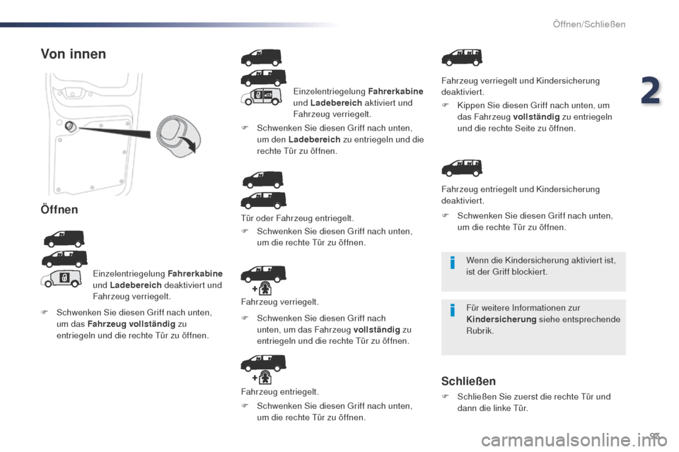 Peugeot Expert VU 2016 Betriebsanleitung (in German) 93
Expert_de_Chap02_ouvertures_ed01-2016
Wenn die Kindersicherung aktiviert ist,
ist der gr iff blockiert.
Für weitere Informationen zur
Kindersicherung siehe entsprechende
Rubrik.
Von innen
Öff Peugeot Expert VU 2016 Betriebsanleitung (in German) 93
Expert_de_Chap02_ouvertures_ed01-2016
Wenn die Kindersicherung aktiviert ist,
ist der gr iff blockiert.
Für weitere Informationen zur
Kindersicherung siehe entsprechende
Rubrik.
Von innen
Öff