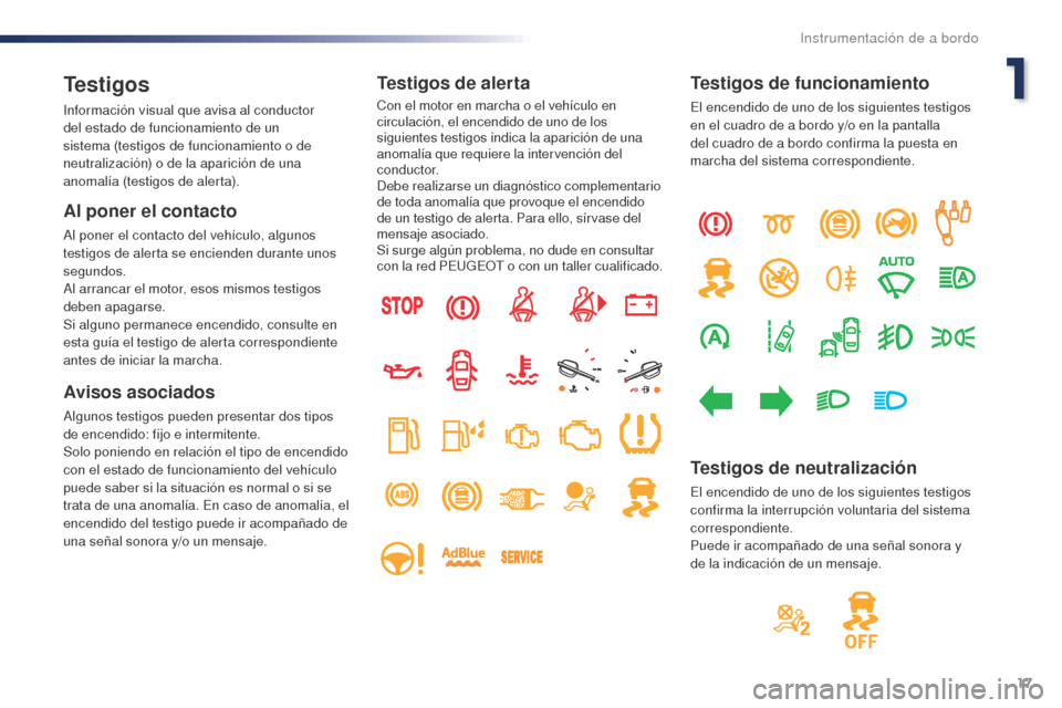 Peugeot Expert VU 2016 Manual del propietario (in Spanish) 17
Expert_es_Chap01_instruments-de-bord_ed01-2016
Testigos
Información visual que avisa al conductor
del estado de funcionamiento de un
sistema (testigos de funcionamiento o de
neutralización) o Peugeot Expert VU 2016 Manual del propietario (in Spanish) 17
Expert_es_Chap01_instruments-de-bord_ed01-2016
Testigos
Información visual que avisa al conductor
del estado de funcionamiento de un
sistema (testigos de funcionamiento o de
neutralización) o