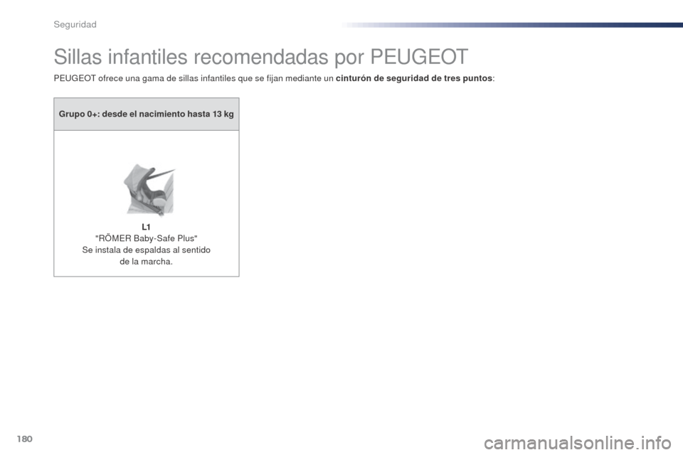 Peugeot Expert VU 2016 Manual del propietario (in Spanish) 180
Expert_es_Chap05_securite_ed01-2016
Sillas infantiles recomendadas por PEUGEOT
PEUGEOT ofrece una gama de sillas infantiles que se fijan mediante un cinturón de seguridad de tres puntos:
Grupo 0+ Peugeot Expert VU 2016 Manual del propietario (in Spanish) 180
Expert_es_Chap05_securite_ed01-2016
Sillas infantiles recomendadas por PEUGEOT
PEUGEOT ofrece una gama de sillas infantiles que se fijan mediante un cinturón de seguridad de tres puntos:
Grupo 0+