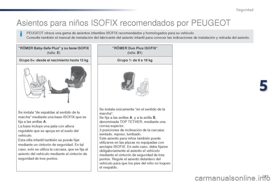Peugeot Expert VU 2016 Manual del propietario (in Spanish) 187
Expert_es_Chap05_securite_ed01-2016
Asientos para niños ISOFIX recomendados por PEUGEOT
PEUGEOT ofrece una gama de asientos infantiles ISOFIX recomendados y homologados para su vehículo.
Consult Peugeot Expert VU 2016 Manual del propietario (in Spanish) 187
Expert_es_Chap05_securite_ed01-2016
Asientos para niños ISOFIX recomendados por PEUGEOT
PEUGEOT ofrece una gama de asientos infantiles ISOFIX recomendados y homologados para su vehículo.
Consult