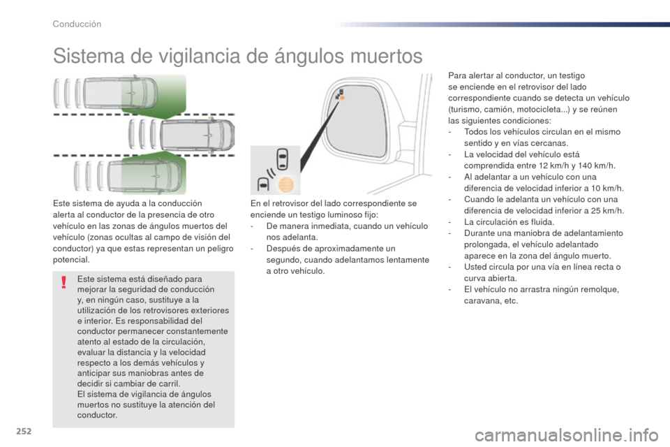 Peugeot Expert VU 2016 Manual del propietario (in Spanish) 252
Sistema de vigilancia de ángulos muertos
En el retrovisor del lado correspondiente se
enciende un testigo luminoso fijo:
-
D
e manera inmediata, cuando un vehículo
nos adelanta.
-
D
espu Peugeot Expert VU 2016 Manual del propietario (in Spanish) 252
Sistema de vigilancia de ángulos muertos
En el retrovisor del lado correspondiente se
enciende un testigo luminoso fijo:
-
D
e manera inmediata, cuando un vehículo
nos adelanta.
-
D
espu