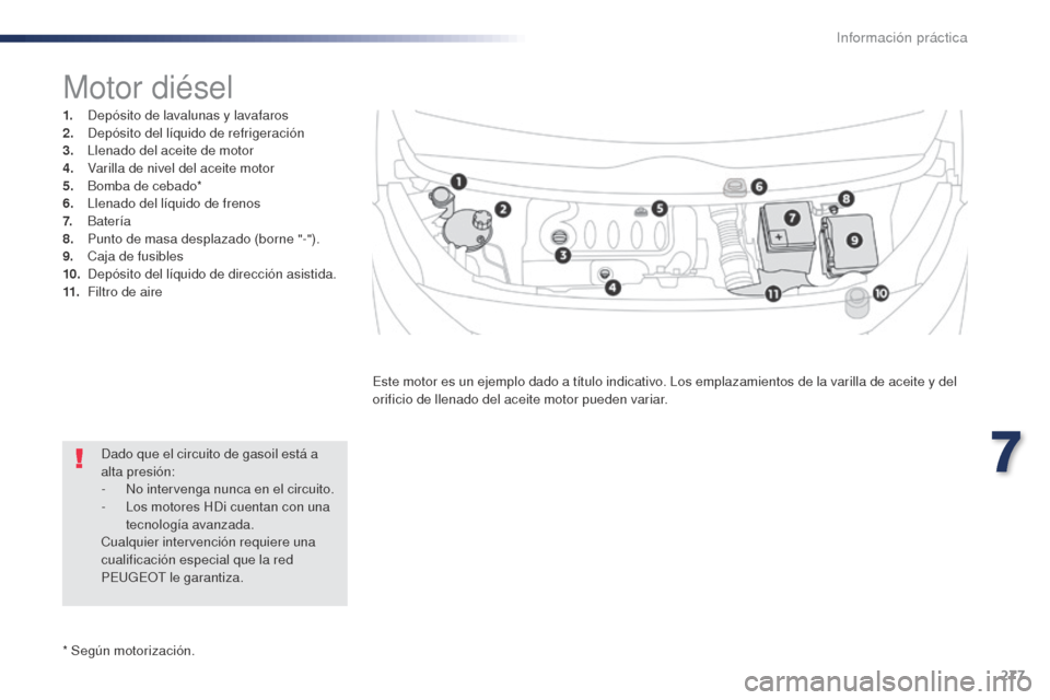 Peugeot Expert VU 2016 Manual del propietario (in Spanish) 277
Expert_es_Chap07_info-pratiques_ed01-2016
* Según motorización.
Motor diésel
1. Depósito de lavalunas y lavafaros
2. Depósito del líquido de refrigeración
3.
L
lenado del aceite de motor
Peugeot Expert VU 2016 Manual del propietario (in Spanish) 277
Expert_es_Chap07_info-pratiques_ed01-2016
* Según motorización.
Motor diésel
1. Depósito de lavalunas y lavafaros
2. Depósito del líquido de refrigeración
3.
L
lenado del aceite de motor