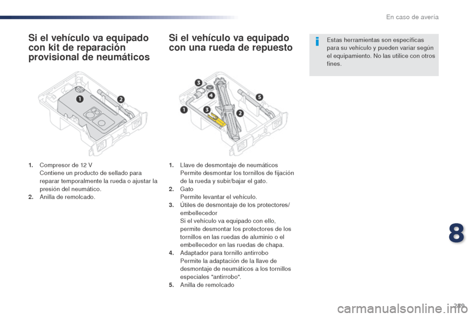 Peugeot Expert VU 2016 Manual del propietario (in Spanish) 289
Expert_es_Chap08_En-cas-de-panne_ed01-2016
Si el vehículo va equipado
con kit de reparación
provisional de neumáticos
1. Compresor de 12 V C
ontiene un producto de sellado para
reparar temp Peugeot Expert VU 2016 Manual del propietario (in Spanish) 289
Expert_es_Chap08_En-cas-de-panne_ed01-2016
Si el vehículo va equipado
con kit de reparación
provisional de neumáticos
1. Compresor de 12 V C
ontiene un producto de sellado para
reparar temp