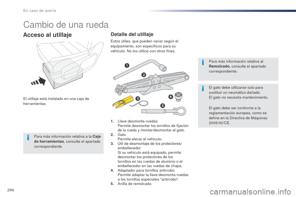 Peugeot Expert VU 2016 Manual del propietario (in Spanish) 296
Expert_es_Chap08_En-cas-de-panne_ed01-2016
Cambio de una rueda
El utillaje está instalado en una caja de
herramientas.
Acceso al utillaje
1. Llave desmonta-ruedas Permite desmontar los tornillos Peugeot Expert VU 2016 Manual del propietario (in Spanish) 296
Expert_es_Chap08_En-cas-de-panne_ed01-2016
Cambio de una rueda
El utillaje está instalado en una caja de
herramientas.
Acceso al utillaje
1. Llave desmonta-ruedas Permite desmontar los tornillos