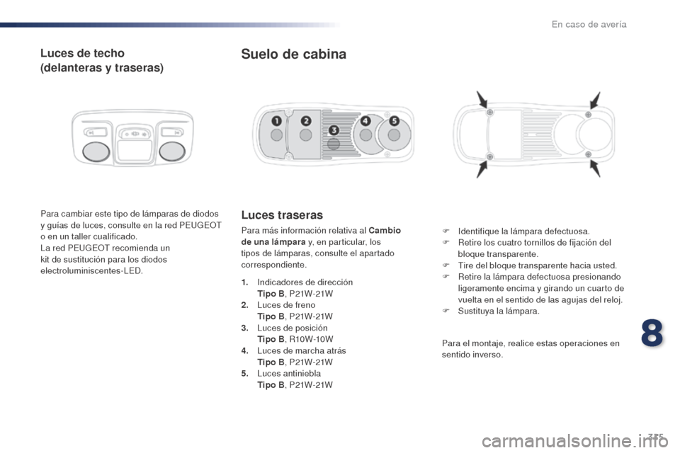 Peugeot Expert VU 2016 Manual del propietario (in Spanish) 315
Expert_es_Chap08_En-cas-de-panne_ed01-2016
Luces de techo
(delanteras y traseras)
Para cambiar este tipo de lámparas de diodos
y guías de luces, consulte en la red PEUGEOT
o en un taller cuali Peugeot Expert VU 2016 Manual del propietario (in Spanish) 315
Expert_es_Chap08_En-cas-de-panne_ed01-2016
Luces de techo
(delanteras y traseras)
Para cambiar este tipo de lámparas de diodos
y guías de luces, consulte en la red PEUGEOT
o en un taller cuali