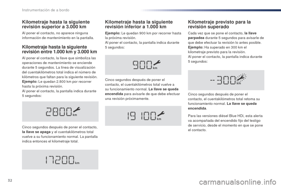 Peugeot Expert VU 2016  Manual del propietario (in Spanish) 32
Kilometraje hasta la siguiente 
revisión entre 1.000  km y 3.000   km
Al poner el contacto, la llave que simboliza las 
operaciones de mantenimiento se enciende 
durante 5
  segundos. La línea de