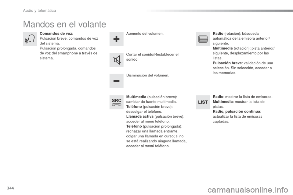 Peugeot Expert VU 2016 Manual del propietario (in Spanish) 344
Expert_es_Chap10b_NAC-1_ed01-2016
Mandos en el volante
Multimedia (pulsación breve):
cambiar de fuente multimedia.
Teléfono (pulsación breve):
descolgar el teléfono.
Llamada activa (pulsac Peugeot Expert VU 2016 Manual del propietario (in Spanish) 344
Expert_es_Chap10b_NAC-1_ed01-2016
Mandos en el volante
Multimedia (pulsación breve):
cambiar de fuente multimedia.
Teléfono (pulsación breve):
descolgar el teléfono.
Llamada activa (pulsac