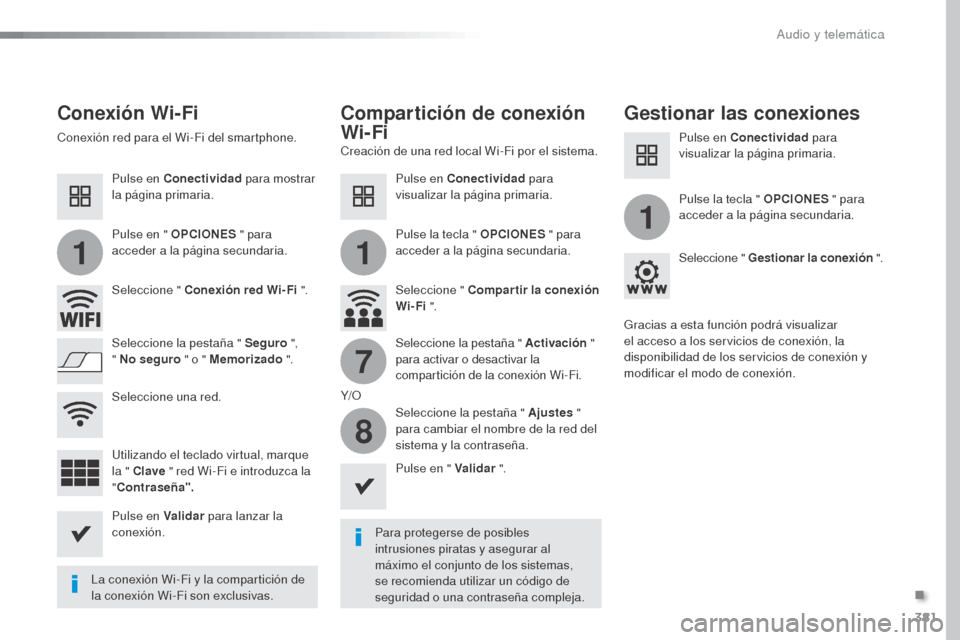 Peugeot Expert VU 2016 Manual del propietario (in Spanish) 381
11
1
7
8
Expert_es_Chap10b_NAC-1_ed01-2016
Conexión Wi-FiCompartición de conexión
Wi- FiGestionar las conexiones
Para protegerse de posibles
intrusiones piratas y asegurar al
máximo el conj Peugeot Expert VU 2016 Manual del propietario (in Spanish) 381
11
1
7
8
Expert_es_Chap10b_NAC-1_ed01-2016
Conexión Wi-FiCompartición de conexión
Wi- FiGestionar las conexiones
Para protegerse de posibles
intrusiones piratas y asegurar al
máximo el conj