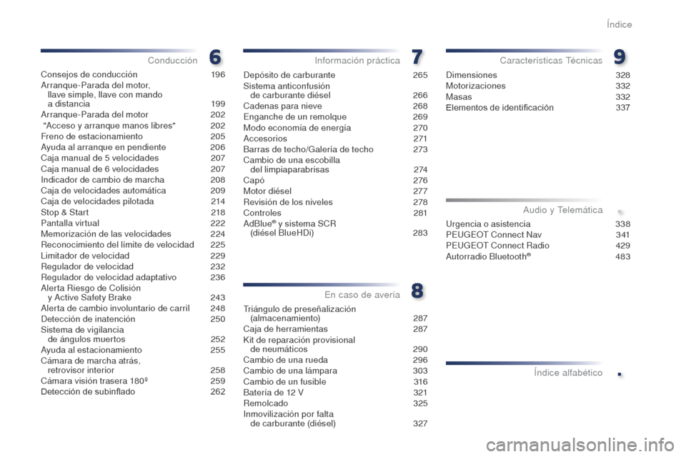 Peugeot Expert VU 2016  Manual del propietario (in Spanish) .
.
Expert_es_Chap00a_sommaire_ed01-2016
Consejos de conducción 196
Arranque-Parada del motor,   llave simple, llave con mando  
a distancia
 
1
 99
Arranque-Parada del motor
 20

2
 "Acceso y arranq