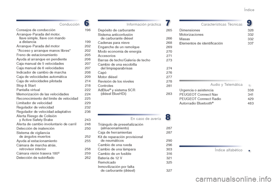 Peugeot Expert VU 2016 Manual del propietario (in Spanish) .
.
Expert_es_Chap00a_sommaire_ed01-2016
Consejos de conducción 196
Arranque-Parada del motor, llave simple, llave con mando
a distancia
1
99
Arranque-Parada del motor
20
2
"Acceso y arranq Peugeot Expert VU 2016 Manual del propietario (in Spanish) .
.
Expert_es_Chap00a_sommaire_ed01-2016
Consejos de conducción 196
Arranque-Parada del motor, llave simple, llave con mando
a distancia
1
99
Arranque-Parada del motor
20
2
"Acceso y arranq
