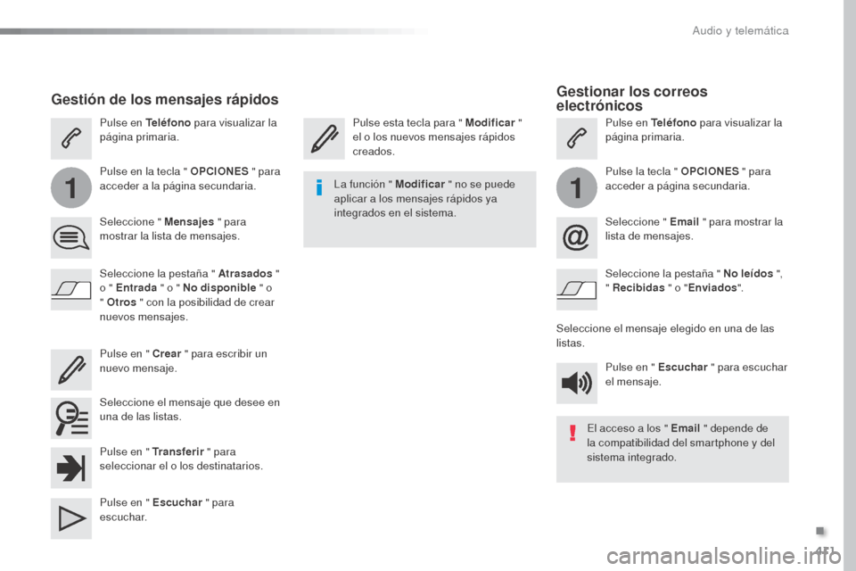 Peugeot Expert VU 2016 Manual del propietario (in Spanish) 411
11
Expert_es_Chap10b_NAC-1_ed01-2016
Gestionar los correos
electrónicos
Pulse esta tecla para " Modificar "
el o los nuevos mensajes rápidos
creados. Pulse en Teléfono
para visualizar la
Peugeot Expert VU 2016 Manual del propietario (in Spanish) 411
11
Expert_es_Chap10b_NAC-1_ed01-2016
Gestionar los correos
electrónicos
Pulse esta tecla para " Modificar "
el o los nuevos mensajes rápidos
creados. Pulse en Teléfono
para visualizar la