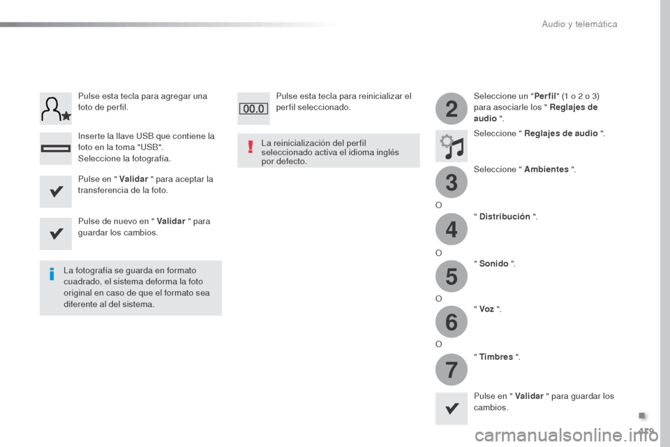 Peugeot Expert VU 2016 Manual del propietario (in Spanish) 419
3
2
4
5
6
7
Expert_es_Chap10b_NAC-1_ed01-2016
Seleccione un "Per fil" (1 o 2 o 3)
para asociarle los " Reglajes de
audio ".
Seleccione " Reglajes de audio ".
Seleccione " Ambientes ".
O " Peugeot Expert VU 2016 Manual del propietario (in Spanish) 419
3
2
4
5
6
7
Expert_es_Chap10b_NAC-1_ed01-2016
Seleccione un "Per fil" (1 o 2 o 3)
para asociarle los " Reglajes de
audio ".
Seleccione " Reglajes de audio ".
Seleccione " Ambientes ".
O "