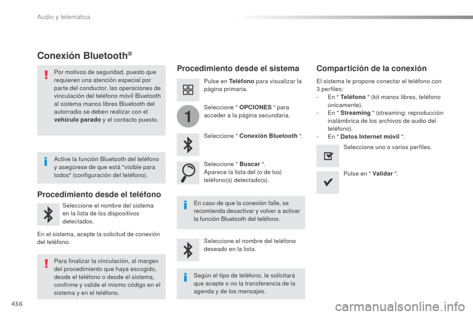 Peugeot Expert VU 2016 Manual del propietario (in Spanish) 436
1
Expert_es_Chap10c_RCC-1_ed01-2016
Conexión Bluetooth®
Procedimiento desde el sistemaCompartición de la conexión
Pulse en Teléfono para visualizar la
página primaria.
Seleccione " Conexió Peugeot Expert VU 2016 Manual del propietario (in Spanish) 436
1
Expert_es_Chap10c_RCC-1_ed01-2016
Conexión Bluetooth®
Procedimiento desde el sistemaCompartición de la conexión
Pulse en Teléfono para visualizar la
página primaria.
Seleccione " Conexió