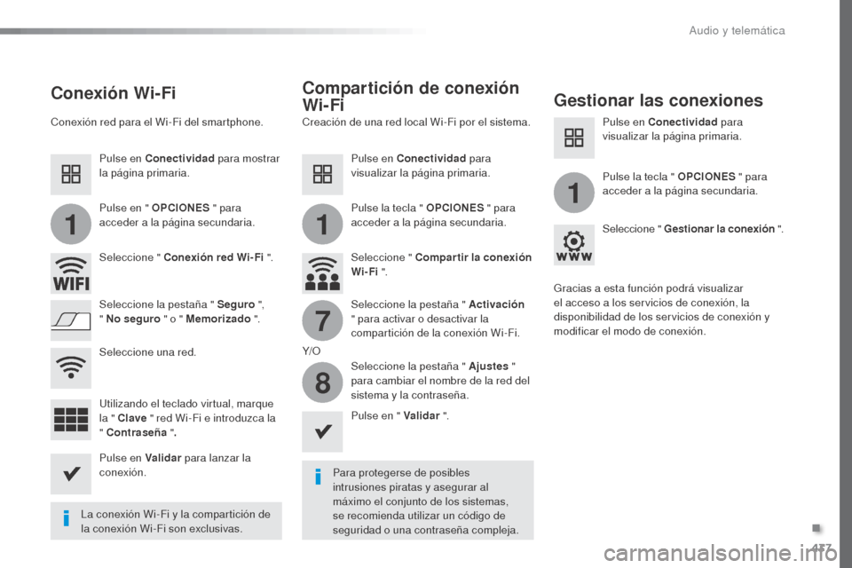 Peugeot Expert VU 2016 Manual del propietario (in Spanish) 437
11
1
7
8
Expert_es_Chap10c_RCC-1_ed01-2016
Conexión Wi-FiCompartición de conexión
Wi- Fi
Gestionar las conexiones
Para protegerse de posibles
intrusiones piratas y asegurar al
máximo el con Peugeot Expert VU 2016 Manual del propietario (in Spanish) 437
11
1
7
8
Expert_es_Chap10c_RCC-1_ed01-2016
Conexión Wi-FiCompartición de conexión
Wi- Fi
Gestionar las conexiones
Para protegerse de posibles
intrusiones piratas y asegurar al
máximo el con