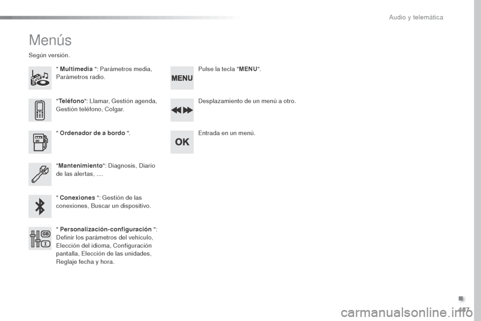 Peugeot Expert VU 2016 Manual del propietario (in Spanish) 487
Expert_es_Chap10d_RD6_ed01-2016
Menús
" Multimedia ": Parámetros media,
Parámetros radio.
Según versión.
Desplazamiento de un menú a otro.
Entrada en un menú.
" Ordenador de a bordo ".
" Peugeot Expert VU 2016 Manual del propietario (in Spanish) 487
Expert_es_Chap10d_RD6_ed01-2016
Menús
" Multimedia ": Parámetros media,
Parámetros radio.
Según versión.
Desplazamiento de un menú a otro.
Entrada en un menú.
" Ordenador de a bordo ".
"