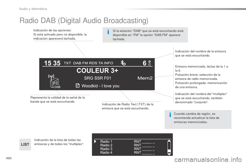Peugeot Expert VU 2016 Manual del propietario (in Spanish) 490
Radio DAB (Digital Audio Broadcasting)
Indicación de las opciones:
Si está activado pero no disponible, la
indicación aparecerá tachada.Emisora memorizada, teclas de la 1
a
la 6.
Pulsació Peugeot Expert VU 2016 Manual del propietario (in Spanish) 490
Radio DAB (Digital Audio Broadcasting)
Indicación de las opciones:
Si está activado pero no disponible, la
indicación aparecerá tachada.Emisora memorizada, teclas de la 1
a
la 6.
Pulsació