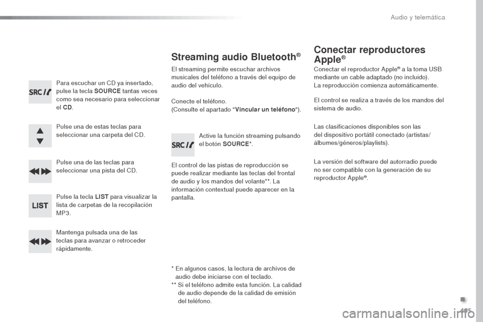 Peugeot Expert VU 2016 Manual del propietario (in Spanish) 495
Expert_es_Chap10d_RD6_ed01-2016
Para escuchar un CD ya insertado,
pulse la tecla SOURCE tantas veces
como sea necesario para seleccionar
el CD .
Pulse una de estas teclas para
seleccionar una Peugeot Expert VU 2016 Manual del propietario (in Spanish) 495
Expert_es_Chap10d_RD6_ed01-2016
Para escuchar un CD ya insertado,
pulse la tecla SOURCE tantas veces
como sea necesario para seleccionar
el CD .
Pulse una de estas teclas para
seleccionar una