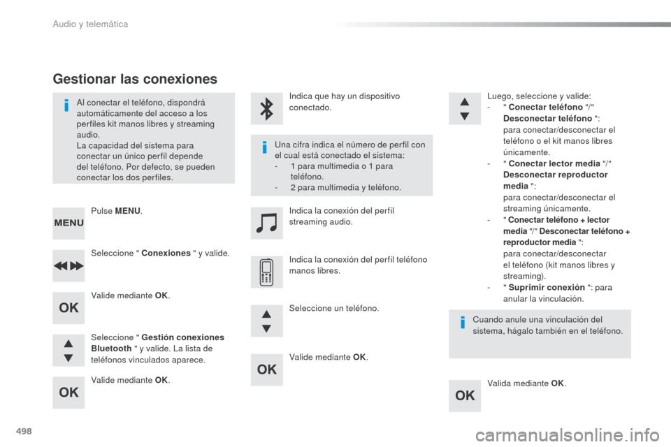 Peugeot Expert VU 2016 Manual del propietario (in Spanish) 498
Valide mediante OK.Valida mediante OK.
Valide mediante OK.
Valide mediante OK.
Al conectar el teléfono, dispondrá
automáticamente del acceso a los
per files kit manos libres y streaming
audi Peugeot Expert VU 2016 Manual del propietario (in Spanish) 498
Valide mediante OK.Valida mediante OK.
Valide mediante OK.
Valide mediante OK.
Al conectar el teléfono, dispondrá
automáticamente del acceso a los
per files kit manos libres y streaming
audi