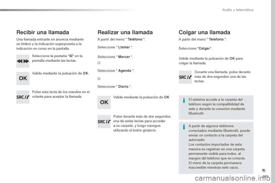Peugeot Expert VU 2016 Manual del propietario (in Spanish) 499
Expert_es_Chap10d_RD6_ed01-2016
Recibir una llamada
Una llamada entrante se anuncia mediante
un timbre y la indicación superpuesta a la
indicación en curso en la pantalla.Seleccione la pestañ Peugeot Expert VU 2016 Manual del propietario (in Spanish) 499
Expert_es_Chap10d_RD6_ed01-2016
Recibir una llamada
Una llamada entrante se anuncia mediante
un timbre y la indicación superpuesta a la
indicación en curso en la pantalla.Seleccione la pestañ