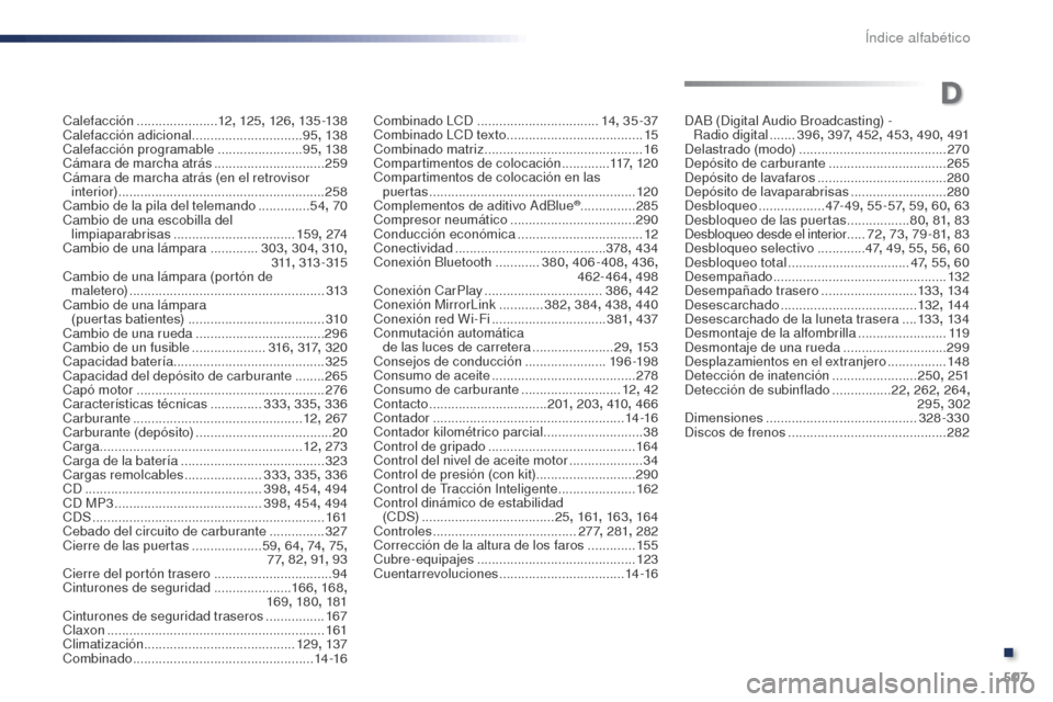 Peugeot Expert VU 2016 Manual del propietario (in Spanish) 507
Expert_es_Chap11_index-alpha_ed01-2016
D
Combinado LCD .................................14, 35 -37
Combinado LCD texto..................................... 15
Combinado matriz
................ Peugeot Expert VU 2016 Manual del propietario (in Spanish) 507
Expert_es_Chap11_index-alpha_ed01-2016
D
Combinado LCD .................................14, 35 -37
Combinado LCD texto..................................... 15
Combinado matriz
................
