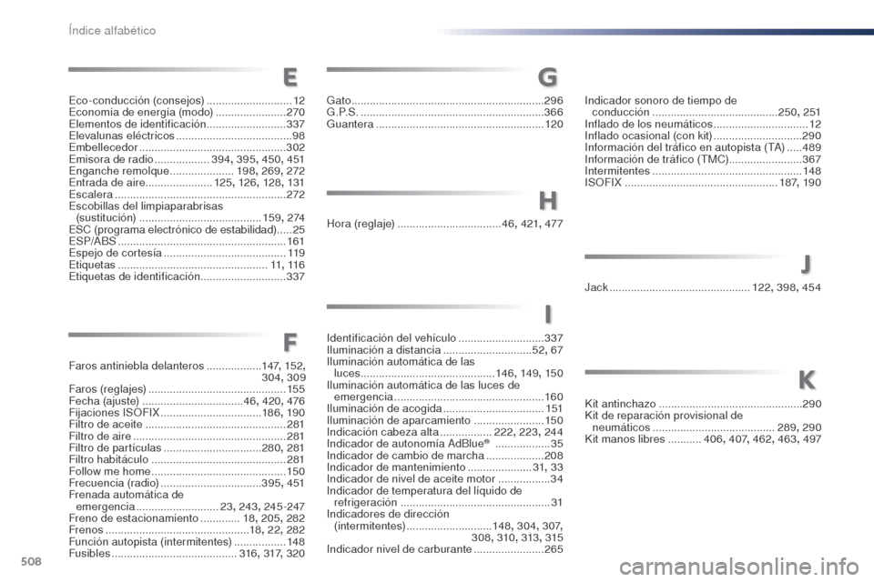 Peugeot Expert VU 2016 Manual del propietario (in Spanish) 508
Expert_es_Chap11_index-alpha_ed01-2016
G
Gato ............................................................... 296
G . P. S . ............................................................ 366
Guant Peugeot Expert VU 2016 Manual del propietario (in Spanish) 508
Expert_es_Chap11_index-alpha_ed01-2016
G
Gato ............................................................... 296
G . P. S . ............................................................ 366
Guant