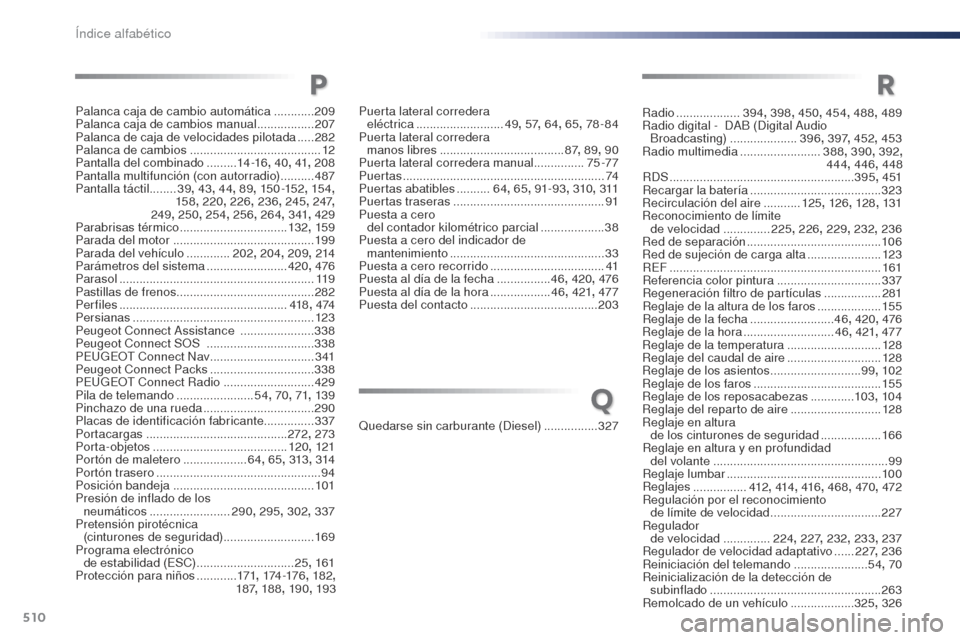 Peugeot Expert VU 2016 Manual del propietario (in Spanish) 510
Expert_es_Chap11_index-alpha_ed01-2016
Radio ................... 394, 398 , 450, 454 , 488, 489
Radio digital - DAB (Digital Audio Broadcasting)
....................396, 397 , 452 , 453
Radio Peugeot Expert VU 2016 Manual del propietario (in Spanish) 510
Expert_es_Chap11_index-alpha_ed01-2016
Radio ................... 394, 398 , 450, 454 , 488, 489
Radio digital - DAB (Digital Audio Broadcasting)
....................396, 397 , 452 , 453
Radio