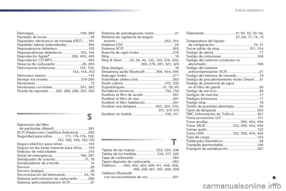 Peugeot Expert VU 2016 Manual del propietario (in Spanish) 511
Expert_es_Chap11_index-alpha_ed01-2016
Tablas de las masas ....................333, 335, 336
Tablas de los fusibles ................... 31
6, 317 , 320
Tapa de carburante
....................... Peugeot Expert VU 2016 Manual del propietario (in Spanish) 511
Expert_es_Chap11_index-alpha_ed01-2016
Tablas de las masas ....................333, 335, 336
Tablas de los fusibles ................... 31
6, 317 , 320
Tapa de carburante
.......................