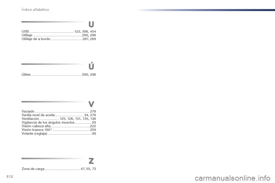 Peugeot Expert VU 2016 Manual del propietario (in Spanish) 512
Expert_es_Chap11_index-alpha_ed01-2016
U
V
USB .............................................. 12 2, 398 , 454
Utillaje ............... ................................... 290, 296
Utillaje de a bo Peugeot Expert VU 2016 Manual del propietario (in Spanish) 512
Expert_es_Chap11_index-alpha_ed01-2016
U
V
USB .............................................. 12 2, 398 , 454
Utillaje ............... ................................... 290, 296
Utillaje de a bo
