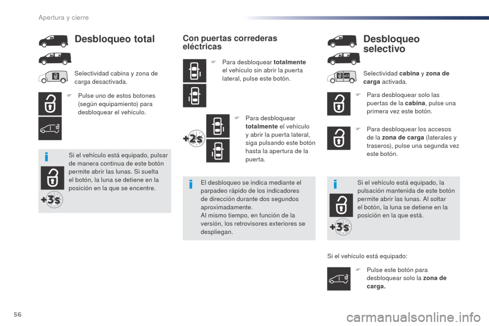 Peugeot Expert VU 2016 Manual del propietario (in Spanish) 56
Expert_es_Chap02_ouvertures_ed01-2016
Con puertas correderas
eléctricas
F Para desbloquear totalmente
el vehículo sin abrir la puerta
lateral, pulse este botón.
F
P
ara desbloquear
totalm Peugeot Expert VU 2016 Manual del propietario (in Spanish) 56
Expert_es_Chap02_ouvertures_ed01-2016
Con puertas correderas
eléctricas
F Para desbloquear totalmente
el vehículo sin abrir la puerta
lateral, pulse este botón.
F
P
ara desbloquear
totalm