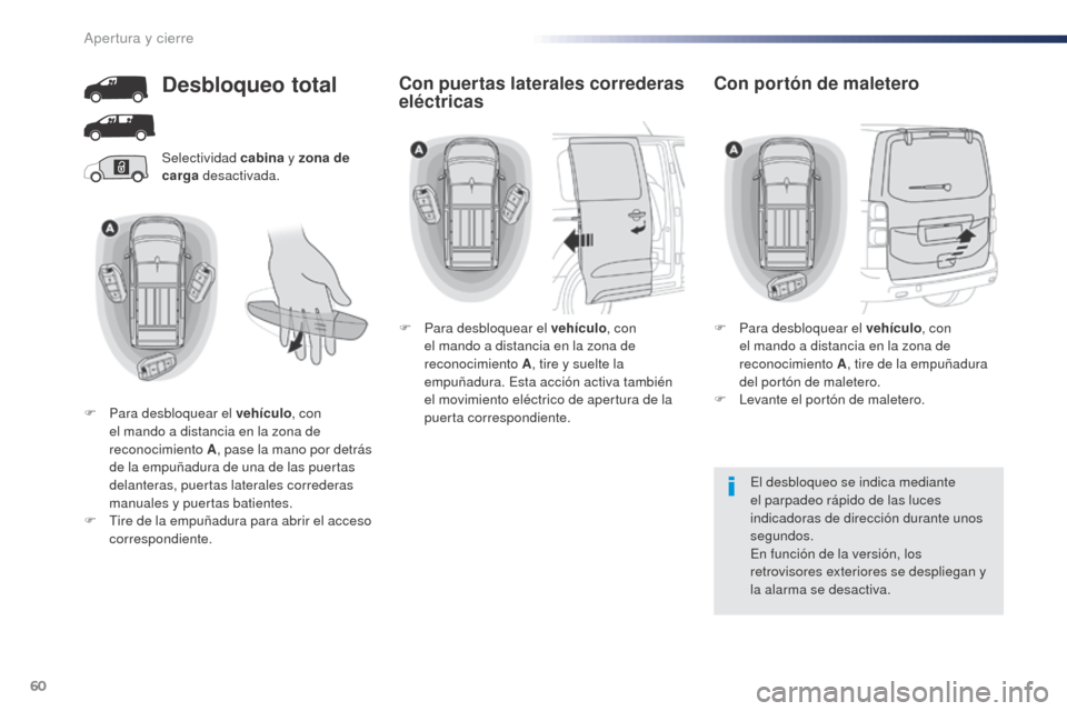 Peugeot Expert VU 2016 Manual del propietario (in Spanish) 60
Expert_es_Chap02_ouvertures_ed01-2016
Selectividad cabina y zona de
carga desactivada.
El desbloqueo se indica mediante
el parpadeo rápido de las luces
indicadoras de dirección durante unos
Peugeot Expert VU 2016 Manual del propietario (in Spanish) 60
Expert_es_Chap02_ouvertures_ed01-2016
Selectividad cabina y zona de
carga desactivada.
El desbloqueo se indica mediante
el parpadeo rápido de las luces
indicadoras de dirección durante unos