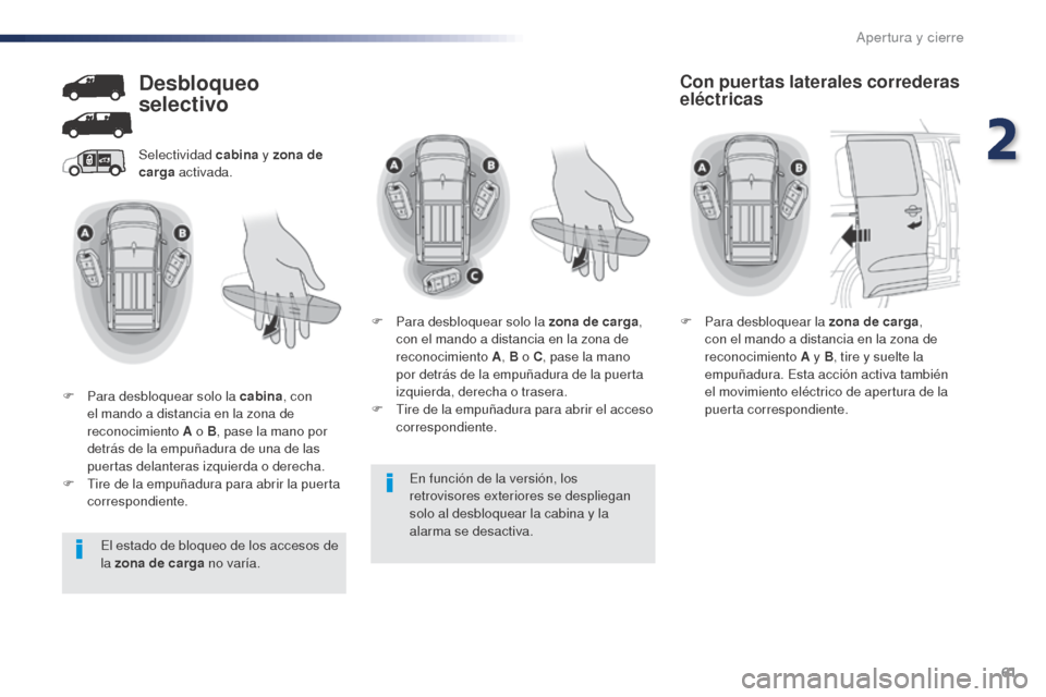 Peugeot Expert VU 2016 Manual del propietario (in Spanish) 61
Expert_es_Chap02_ouvertures_ed01-2016
En función de la versión, los
retrovisores exteriores se despliegan
solo al desbloquear la cabina y la
alarma se desactiva.
Selectividad cabina
y zona de Peugeot Expert VU 2016 Manual del propietario (in Spanish) 61
Expert_es_Chap02_ouvertures_ed01-2016
En función de la versión, los
retrovisores exteriores se despliegan
solo al desbloquear la cabina y la
alarma se desactiva.
Selectividad cabina
y zona de