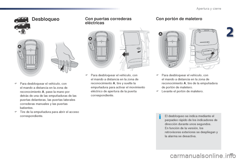 Peugeot Expert VU 2016 Manual del propietario (in Spanish) 63
Expert_es_Chap02_ouvertures_ed01-2016
Desbloqueo
F Para desbloquear el vehículo, con el mando a distancia en la zona de
reconocimiento A , pase la mano por
detrás de una de las empuñaduras de Peugeot Expert VU 2016 Manual del propietario (in Spanish) 63
Expert_es_Chap02_ouvertures_ed01-2016
Desbloqueo
F Para desbloquear el vehículo, con el mando a distancia en la zona de
reconocimiento A , pase la mano por
detrás de una de las empuñaduras de