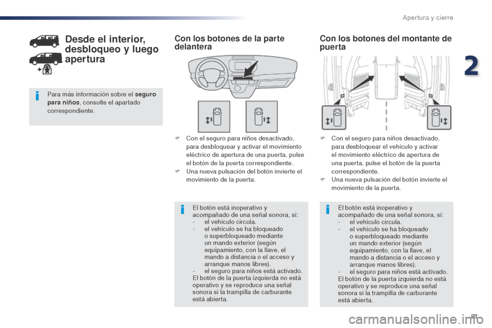 Peugeot Expert VU 2016 Manual del propietario (in Spanish) 81
Expert_es_Chap02_ouvertures_ed01-2016
F Con el seguro para niños desactivado, para desbloquear y activar el movimiento
eléctrico de apertura de una puerta, pulse
el botón de la puerta correspo Peugeot Expert VU 2016 Manual del propietario (in Spanish) 81
Expert_es_Chap02_ouvertures_ed01-2016
F Con el seguro para niños desactivado, para desbloquear y activar el movimiento
eléctrico de apertura de una puerta, pulse
el botón de la puerta correspo