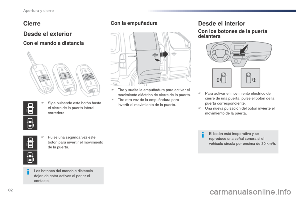 Peugeot Expert VU 2016 Manual del propietario (in Spanish) 82
Expert_es_Chap02_ouvertures_ed01-2016
Los botones del mando a distancia
dejan de estar activos al poner el
contacto.
Cierre
Desde el exterior
F Para activar el movimiento eléctrico de cierre de Peugeot Expert VU 2016 Manual del propietario (in Spanish) 82
Expert_es_Chap02_ouvertures_ed01-2016
Los botones del mando a distancia
dejan de estar activos al poner el
contacto.
Cierre
Desde el exterior
F Para activar el movimiento eléctrico de cierre de