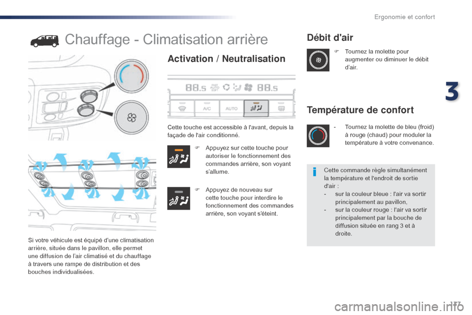 Peugeot Expert VU 2016 Manuel du propriétaire (in French) 137
Chauffage - Climatisation arrière
Activation / Neutralisation
F Appuyez sur cette touche pour autoriser le fonctionnement des
commandes arrière, son voyant
s’allume.
F
A
ppuyez de nouveau Peugeot Expert VU 2016 Manuel du propriétaire (in French) 137
Chauffage - Climatisation arrière
Activation / Neutralisation
F Appuyez sur cette touche pour autoriser le fonctionnement des
commandes arrière, son voyant
s’allume.
F
A
ppuyez de nouveau
