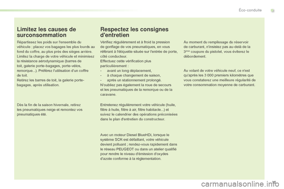 Peugeot Expert VU 2016  Manuel du propriétaire (in French) 13
Limitez les causes de 
surconsommation
Répartissez les poids sur lensemble du 
véhicule ; placez vos bagages les plus lourds au 
fond du coffre, au plus près des sièges arrière.
Limitez la ch