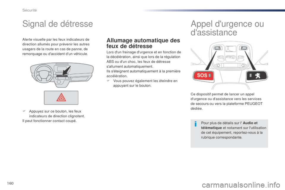 Peugeot Expert VU 2016  Manuel du propriétaire (in French) 160
Allumage automatique des 
feux de détresse
Signal de détresse
Lors dun freinage durgence et en fonction de 
la décélération, ainsi que lors de la régulation 
ABS ou dun choc, les feux de 