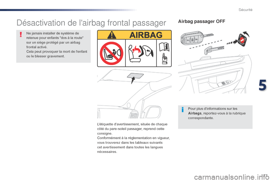 Peugeot Expert VU 2016  Manuel du propriétaire (in French) 177
Airbag passager OFF
Pour plus dinformations sur les 
Airbags, reportez-vous à la rubrique 
correspondante.
Désactivation de lairbag frontal passager
Ne jamais installer de système de 
retenue