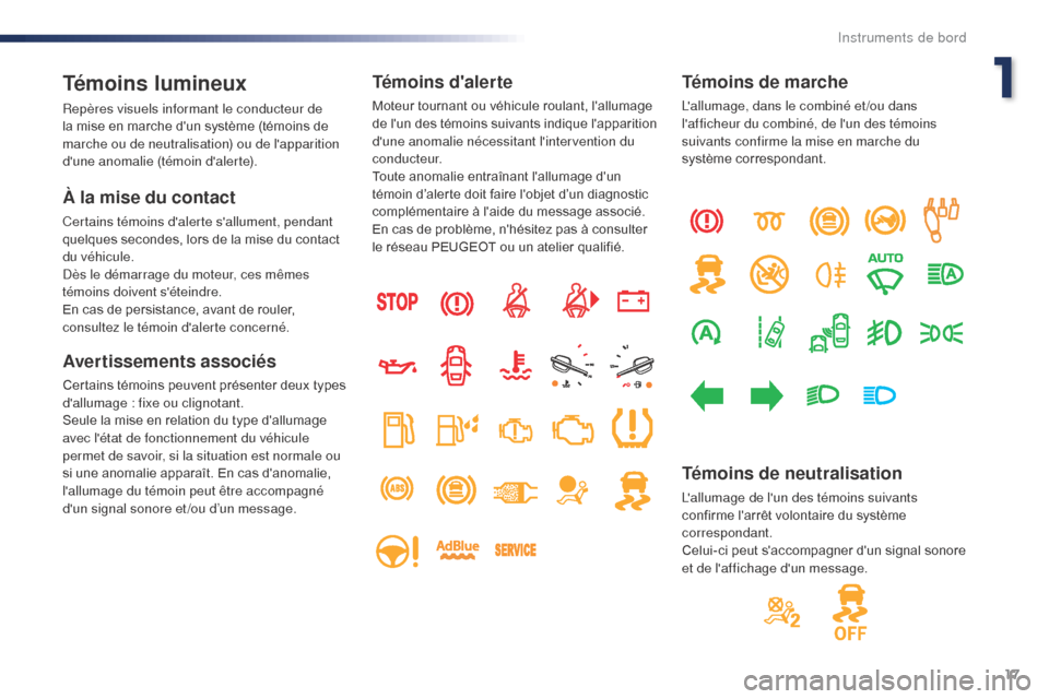 Peugeot Expert VU 2016  Manuel du propriétaire (in French) 17
Témoins lumineux
Repères visuels informant le conducteur de 
la mise en marche dun système (témoins de 
marche ou de neutralisation) ou de lapparition 
dune anomalie (témoin dalerte).
À l
