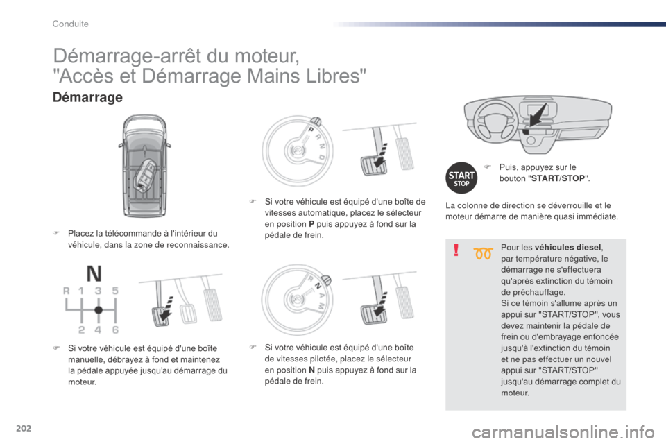 Peugeot Expert VU 2016 Manuel du propriétaire (in French) 202
Pour les véhicules diesel,
par température négative, le
démarrage ne seffectuera
quaprès extinction du témoin
de préchauffage.
Si ce témoin sallume après un
appui sur "START/STOP" Peugeot Expert VU 2016 Manuel du propriétaire (in French) 202
Pour les véhicules diesel,
par température négative, le
démarrage ne seffectuera
quaprès extinction du témoin
de préchauffage.
Si ce témoin sallume après un
appui sur "START/STOP"